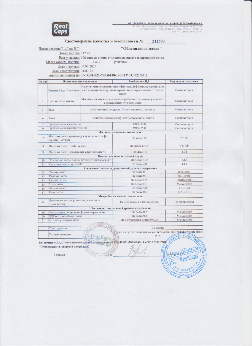 Паспорт №092023